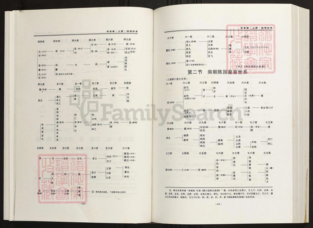 图片[3]-广东汕尾海丰陈氏族谱（星聚堂）电子版PDF下载-中华家谱网