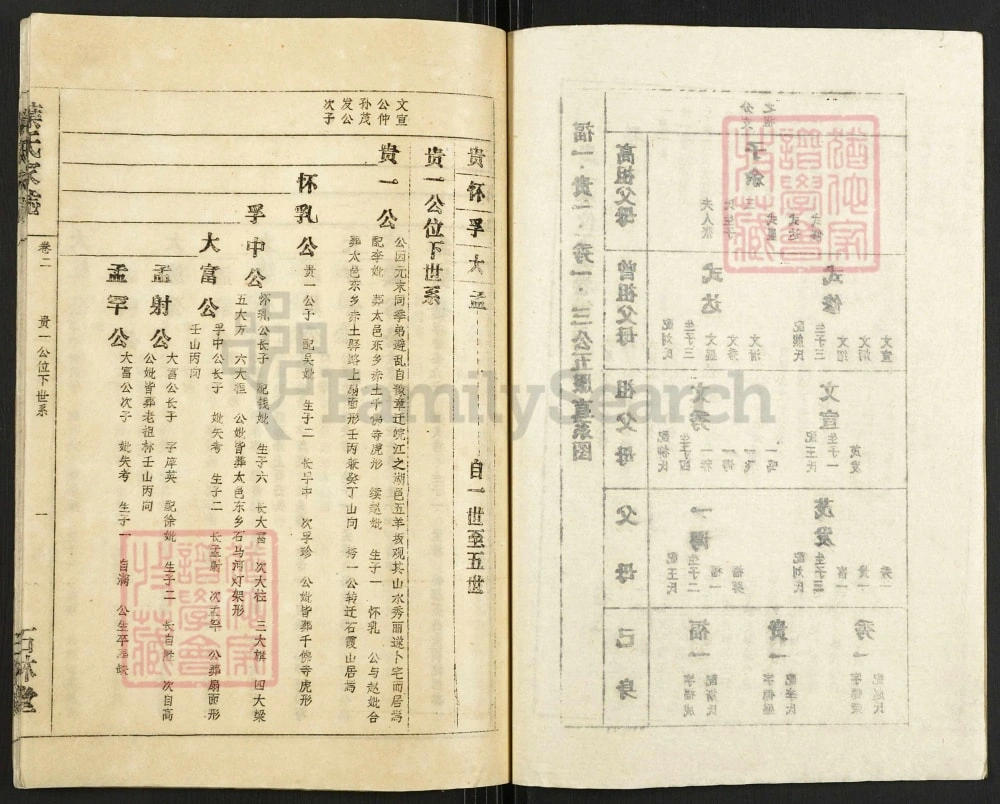 图片[5]-安徽安庆太湖县叶氏家志（石林堂）电子版PDF下载-中华家谱网