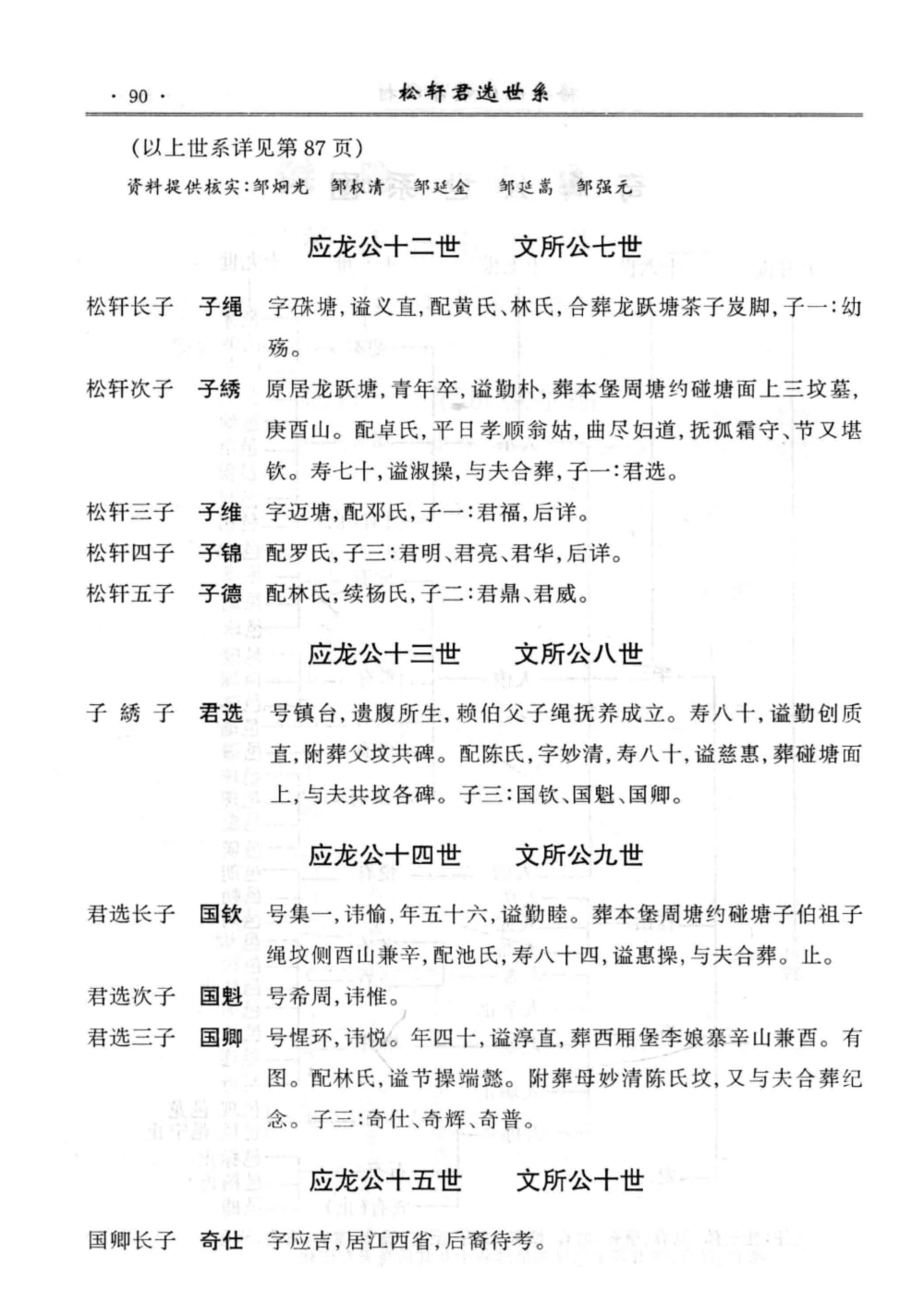 图片[4]-广东梅县邹氏族谱 （六十朗公世系）电子版PDF下载-中华家谱网