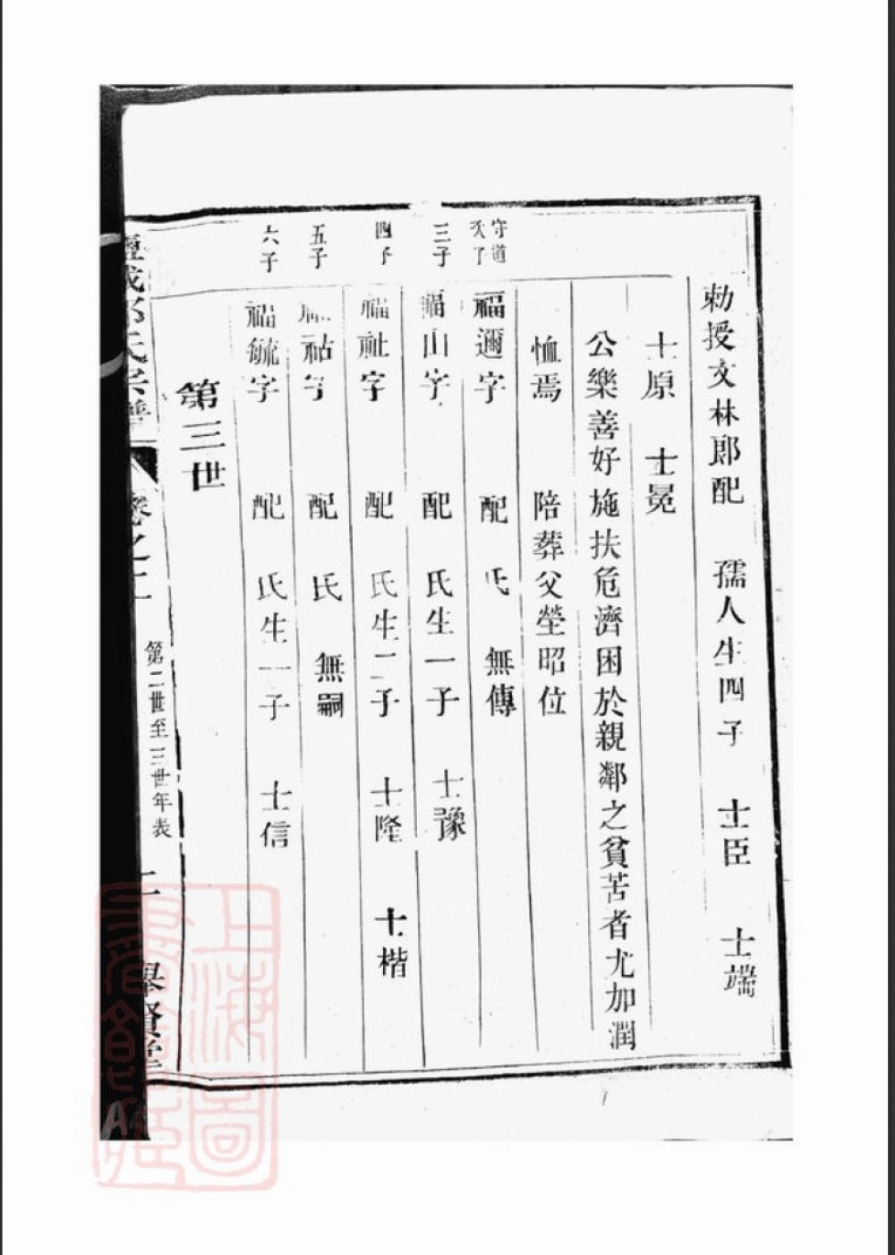 图片[8]-江苏盐城建湖县祁氏宗谱（举贤堂）电子版PDF下载-中华家谱网