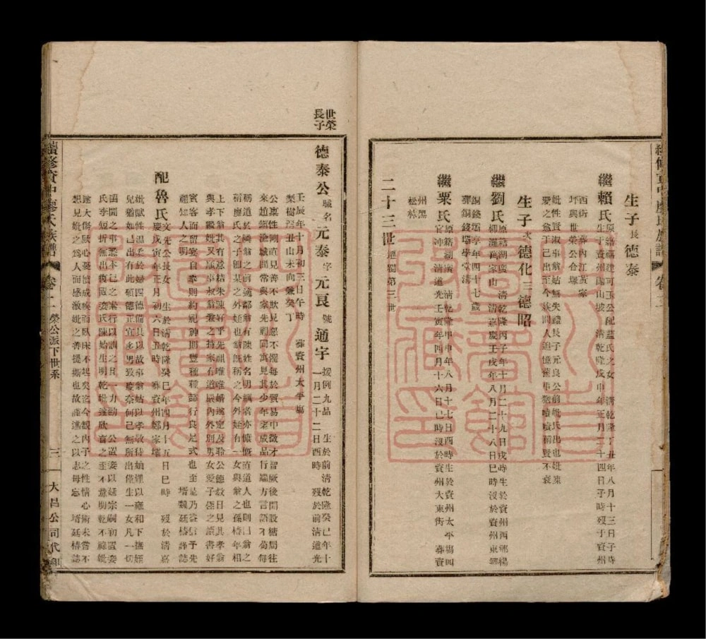 图片[5]-四川内江资中县续修资中廖氏族谱电子版PDF下载-中华家谱网