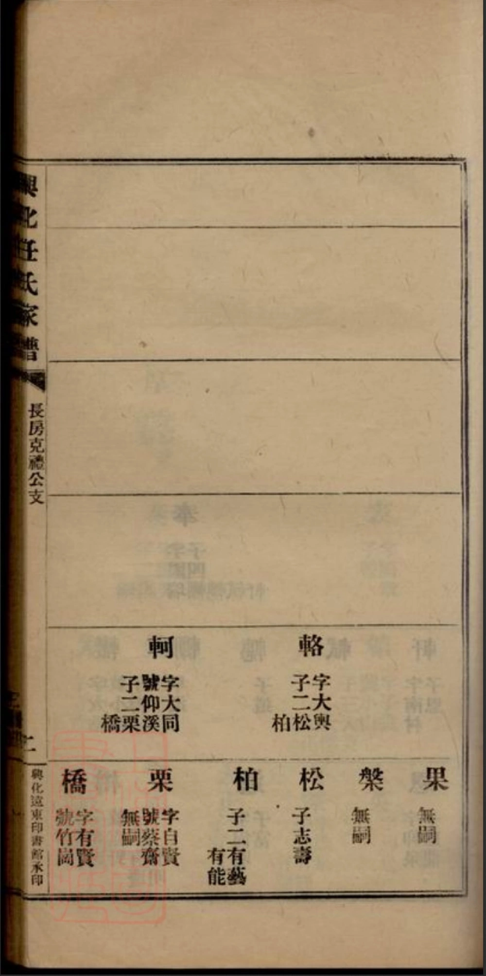 图片[7]-江苏兴化任氏家谱电子版PDF下载-中华家谱网