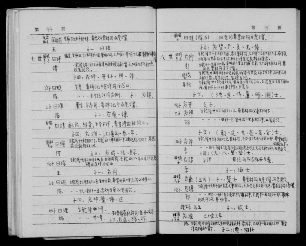 图片[7]-四川资阳俞氏族谱电子版PDF下载-中华家谱网