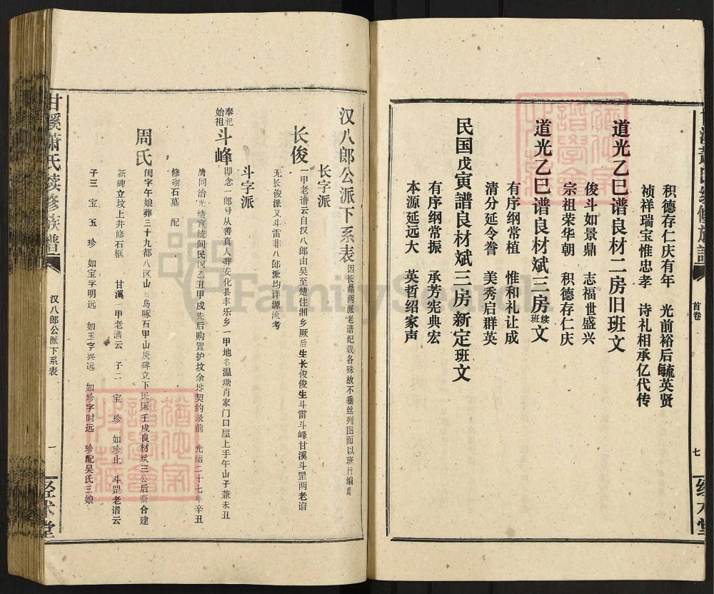 图片[4]-湖南湘乡甘溪萧(肖)氏续修族谱（经术堂）电子版PDF下载-中华家谱网