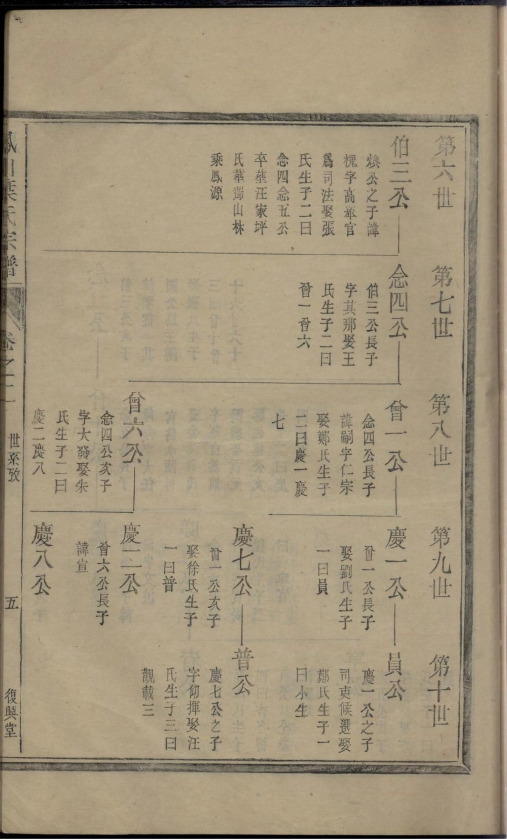 图片[5]-浙江杭州淳安县凤山叶氏家谱（复兴堂）电子版PDF下载-中华家谱网