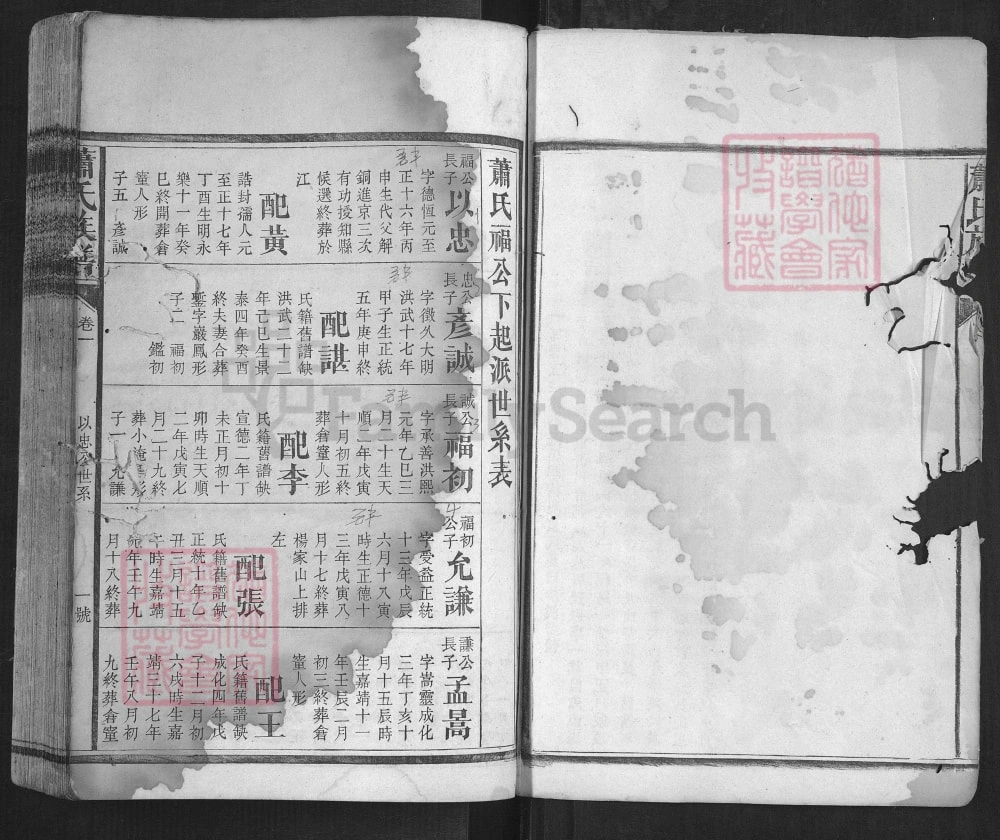 图片[7]-湖南益阳安化县萧(肖)氏族谱（兰陵堂）电子版PDF下载-中华家谱网