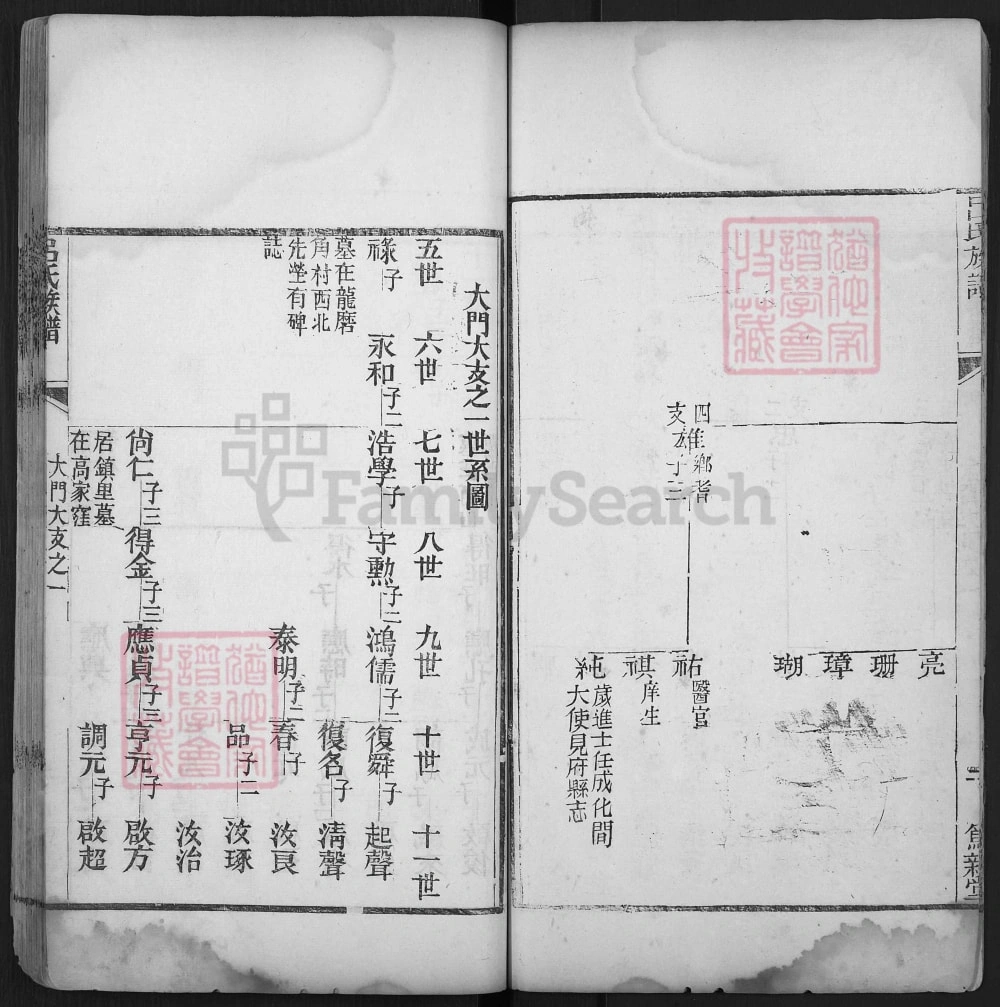 图片[8]-山东济南莱邑吕氏大门族谱（笃亲堂）电子版PDF下载-中华家谱网