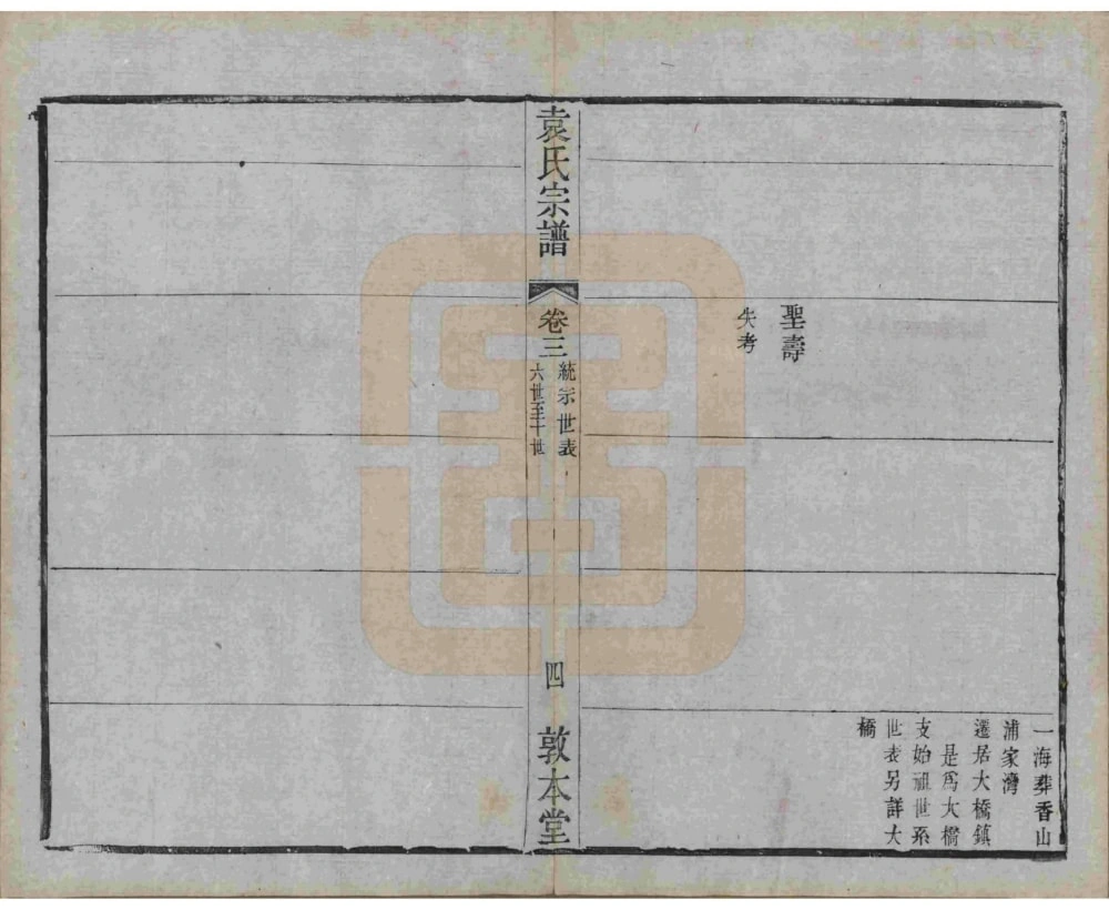 图片[7]-江苏江阴袁氏宗谱（敦本堂）电子版PDF下载-中华家谱网