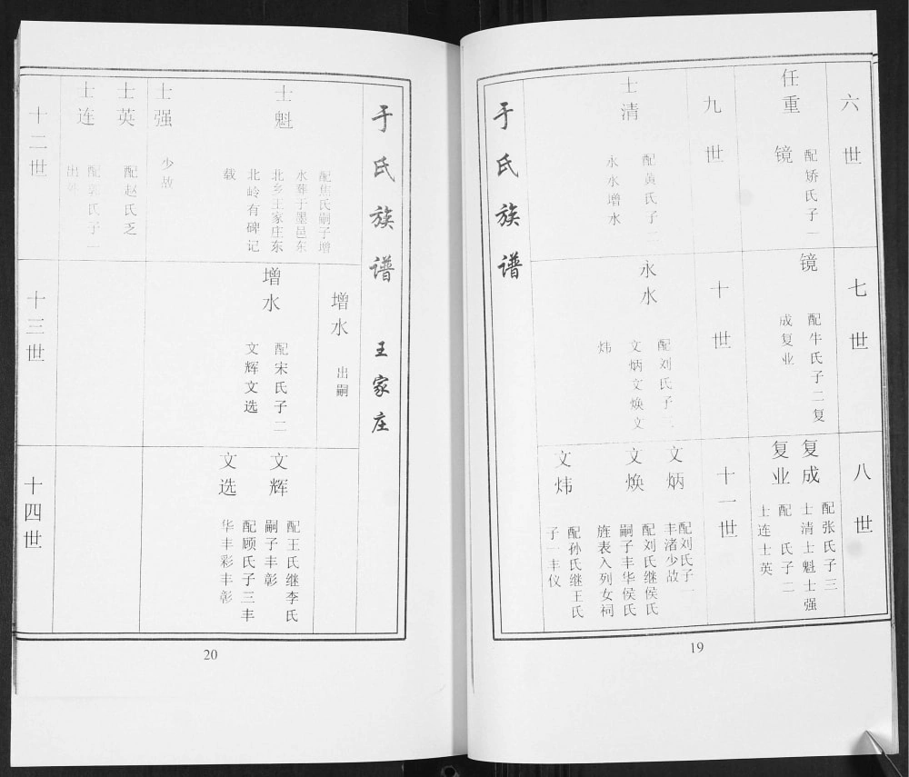 图片[7]-山东青岛即墨区云桥于氏族谱电子版PDF下载-中华家谱网