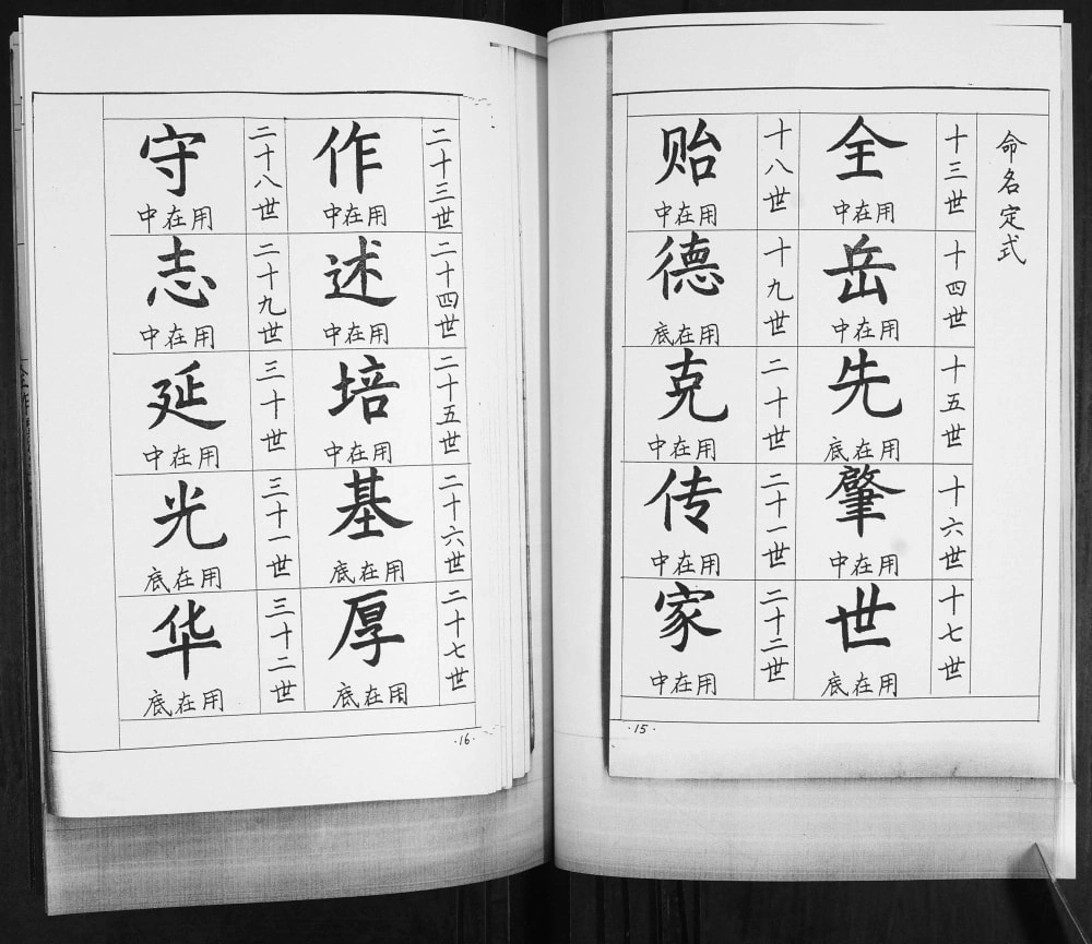 图片[7]-山东青岛即墨鳌山钟氏族谱（思敬堂）电子版PDF下载-中华家谱网