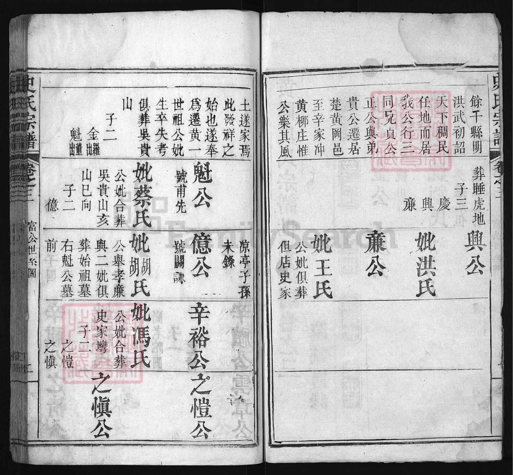 图片[6]-湖北黄冈史氏宗谱电子版PDF下载-中华家谱网