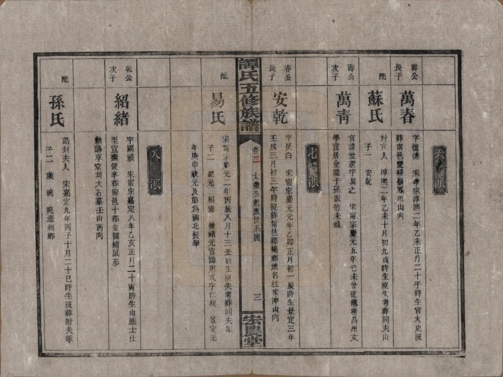 图片[8]-湖南长沙宁乡县谭氏五修族谱（宏农堂）电子版PDF下载-中华家谱网