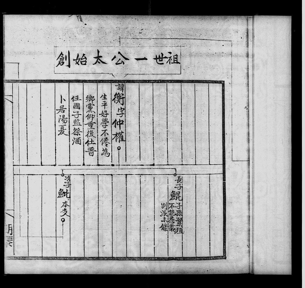 图片[4]-广东东莞谢氏族谱电子版PDF下载-中华家谱网