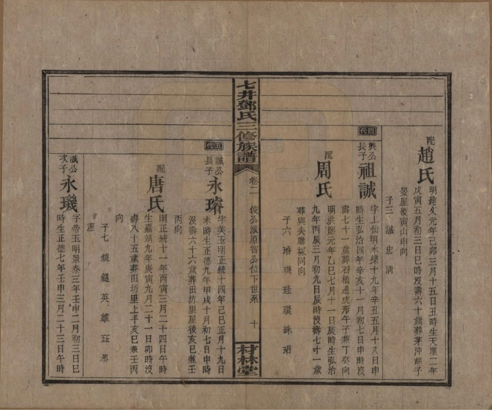 图片[7]-湖南邵阳邵东七井邓氏三修族谱（材林堂）电子版PDF下载-中华家谱网