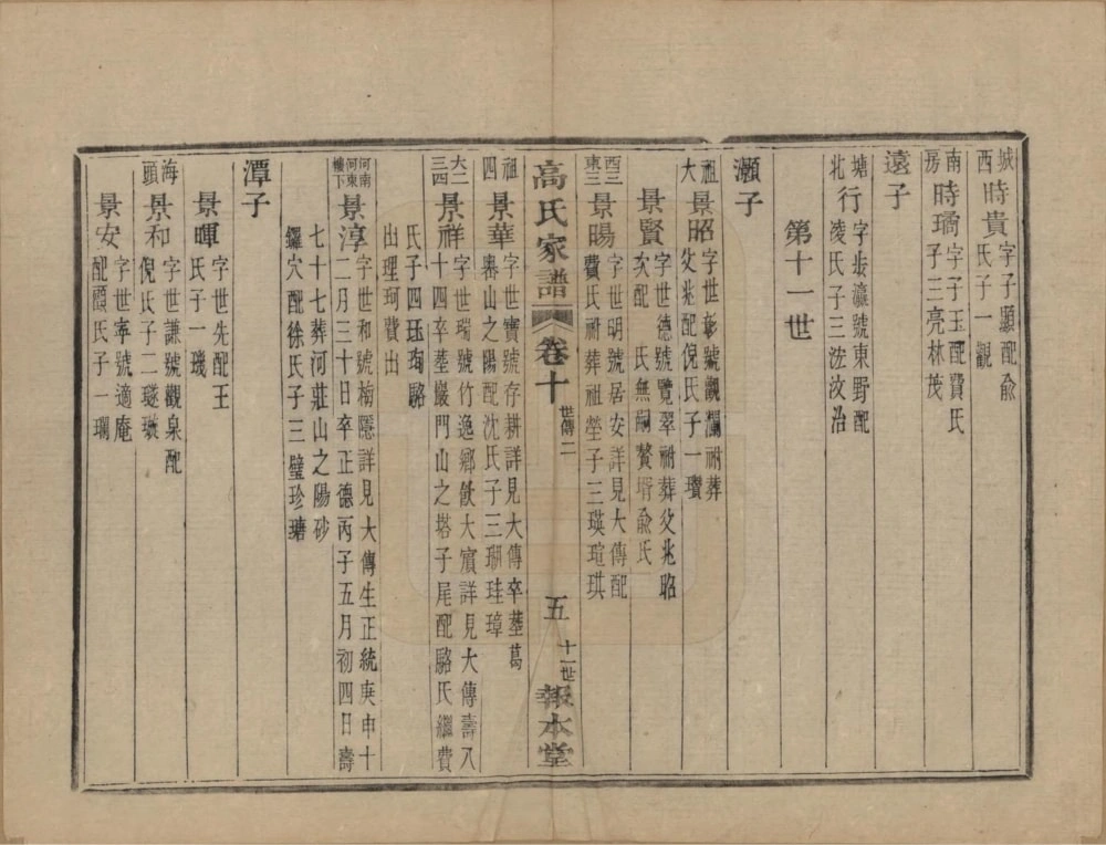 图片[8]-浙江海宁岩门高氏六修家谱（报本堂）电子版PDF下载-中华家谱网