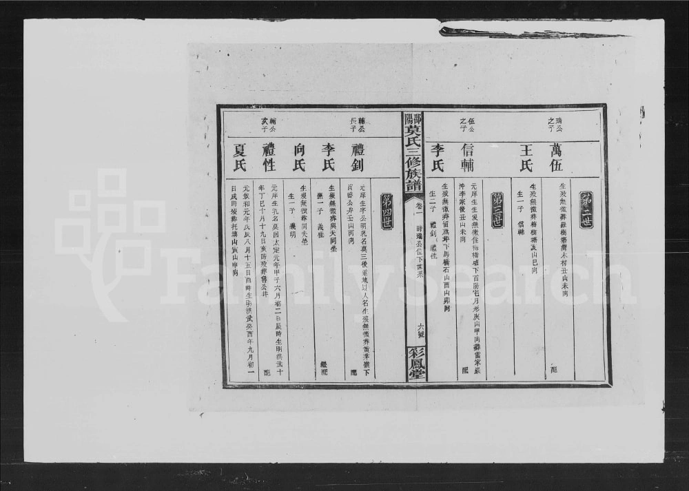 图片[4]-湖南邵阳莫氏三修族谱（彩凤堂）电子版PDF下载-中华家谱网