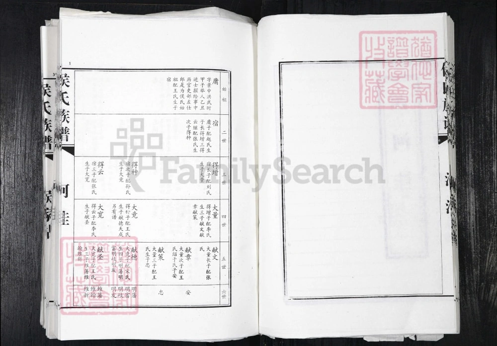 图片[7]-山东平度侯氏族谱电子版PDF下载-中华家谱网