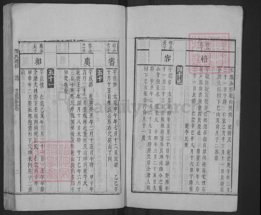 图片[8]-江西吉安吉水颜氏续修通谱电子版PDF下载-中华家谱网