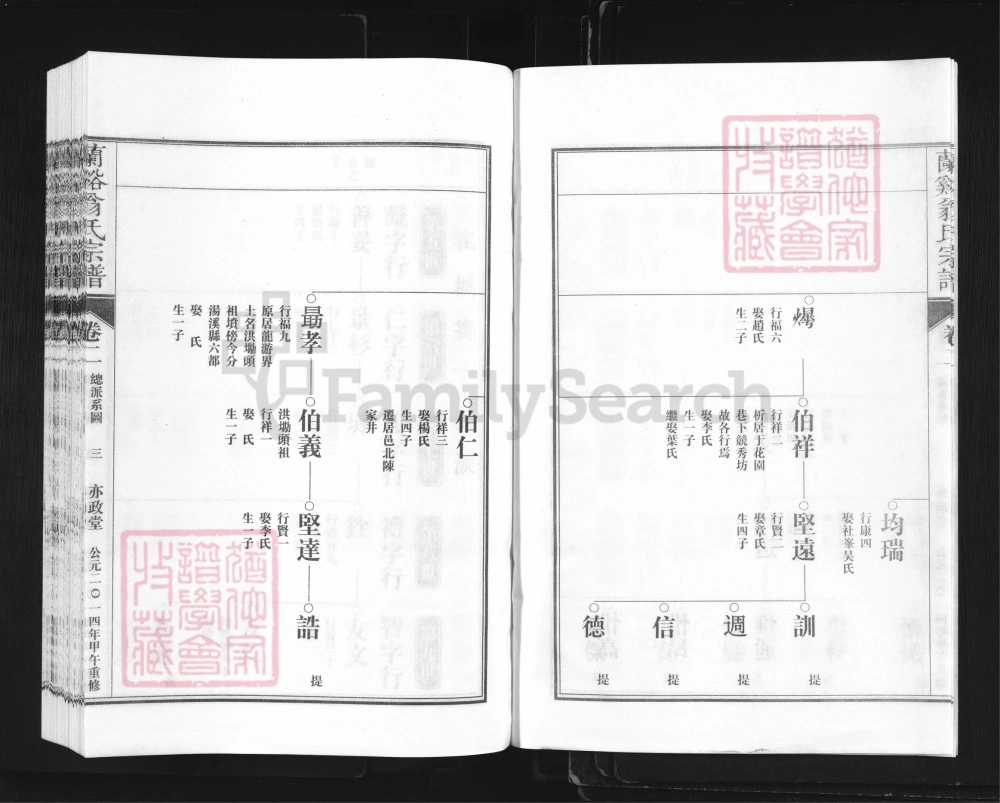 图片[6]-浙江兰溪翁氏宗谱（亦政堂）电子版PDF下载-中华家谱网