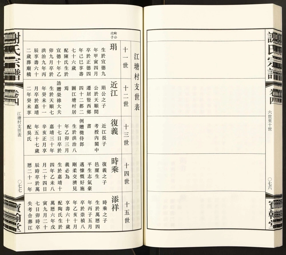 图片[7]-江苏常州谢氏宗谱（宝翰堂）电子版PDF下载-中华家谱网