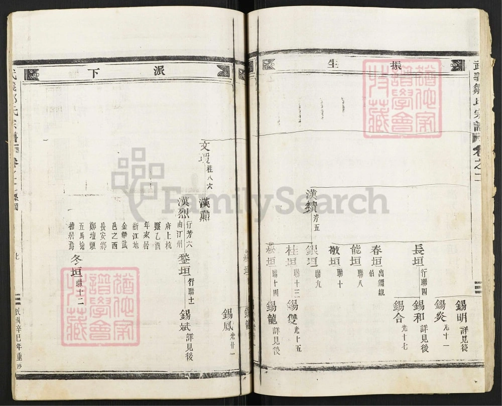 图片[7]-浙江金华武义五马抢槽邹氏宗谱电子版PDF下载-中华家谱网