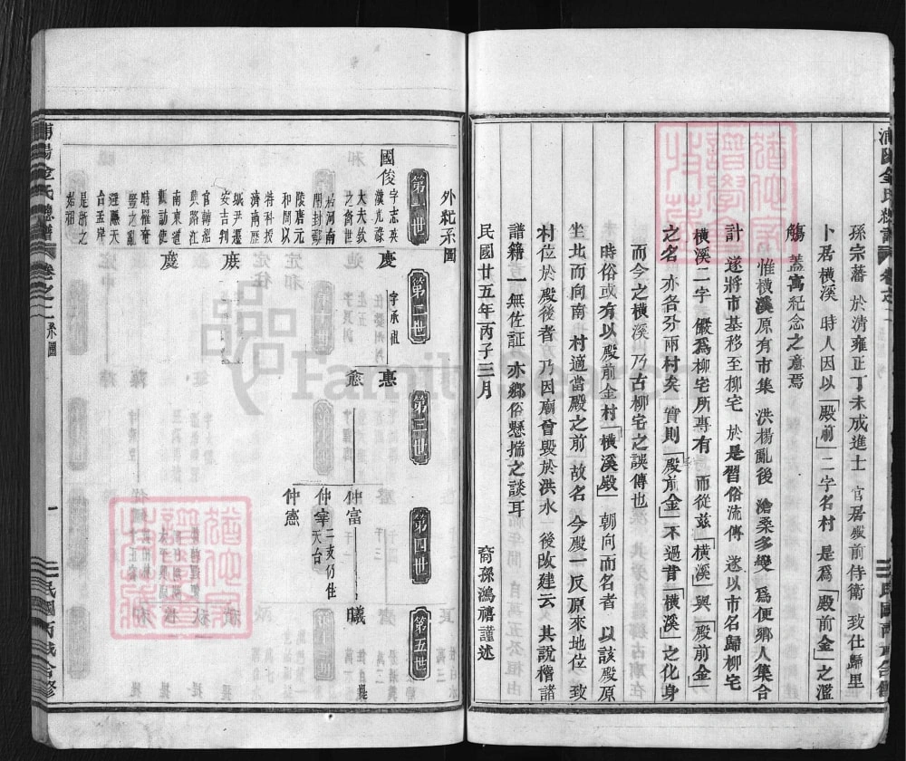 图片[7]-浙江兰溪浦阳金氏宗谱电子版PDF下载-中华家谱网