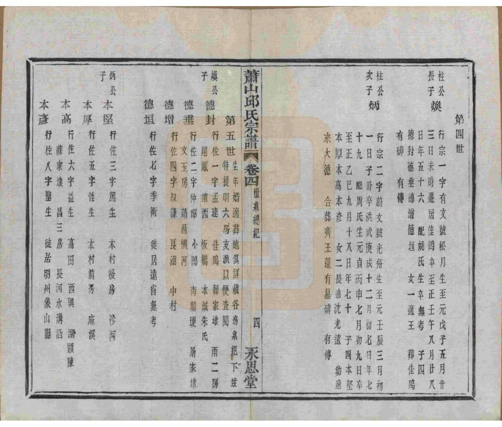 图片[7]-浙江杭州萧山邱氏宗谱（永思堂）电子版PDF下载-中华家谱网