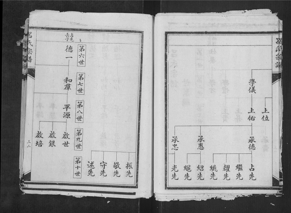 图片[5]-四川宜宾吕氏宗谱电子版PDF下载-中华家谱网