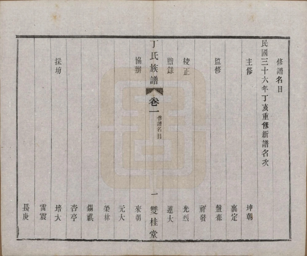 图片[4]-江苏常州毘陵丁氏族谱（双桂堂）电子版PDF下载-中华家谱网