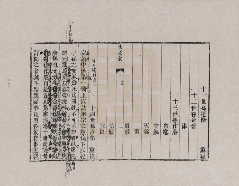 图片[2]-河南开封侯氏家乘电子版PDF下载-中华家谱网