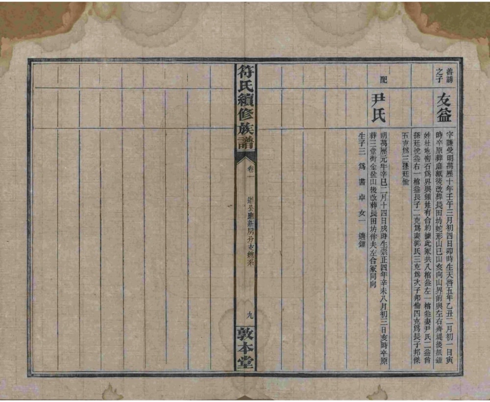 图片[6]-湖南益阳符氏续修族谱（敦本堂）电子版PDF下载-中华家谱网