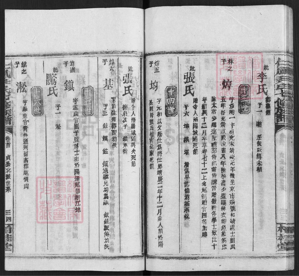 图片[8]-湖南衡阳仁风尹氏七修族谱（柏桂堂）电子版PDF下载-中华家谱网