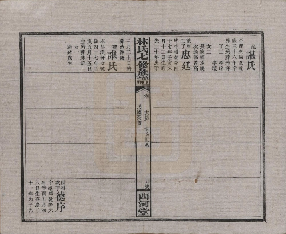 图片[8]-湖南怀化辰溪县林氏七修族谱（西河堂）电子版PDF下载-中华家谱网