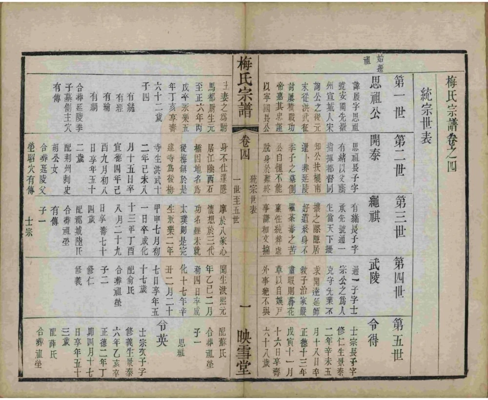 图片[5]-江苏江阴梅氏宗谱（映雪堂）电子版PDF下载-中华家谱网