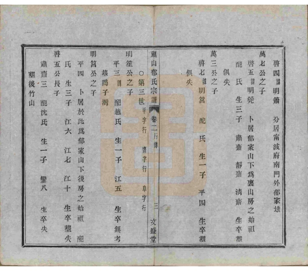 图片[6]-浙江杭州萧山萧邑郁氏宗谱（文盛堂）电子版PDF下载-中华家谱网