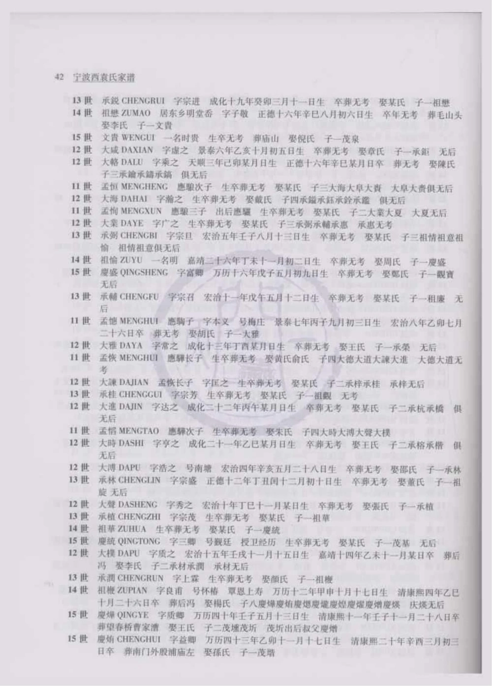 图片[7]-浙江宁波西袁氏家谱电子版PDF下载-中华家谱网