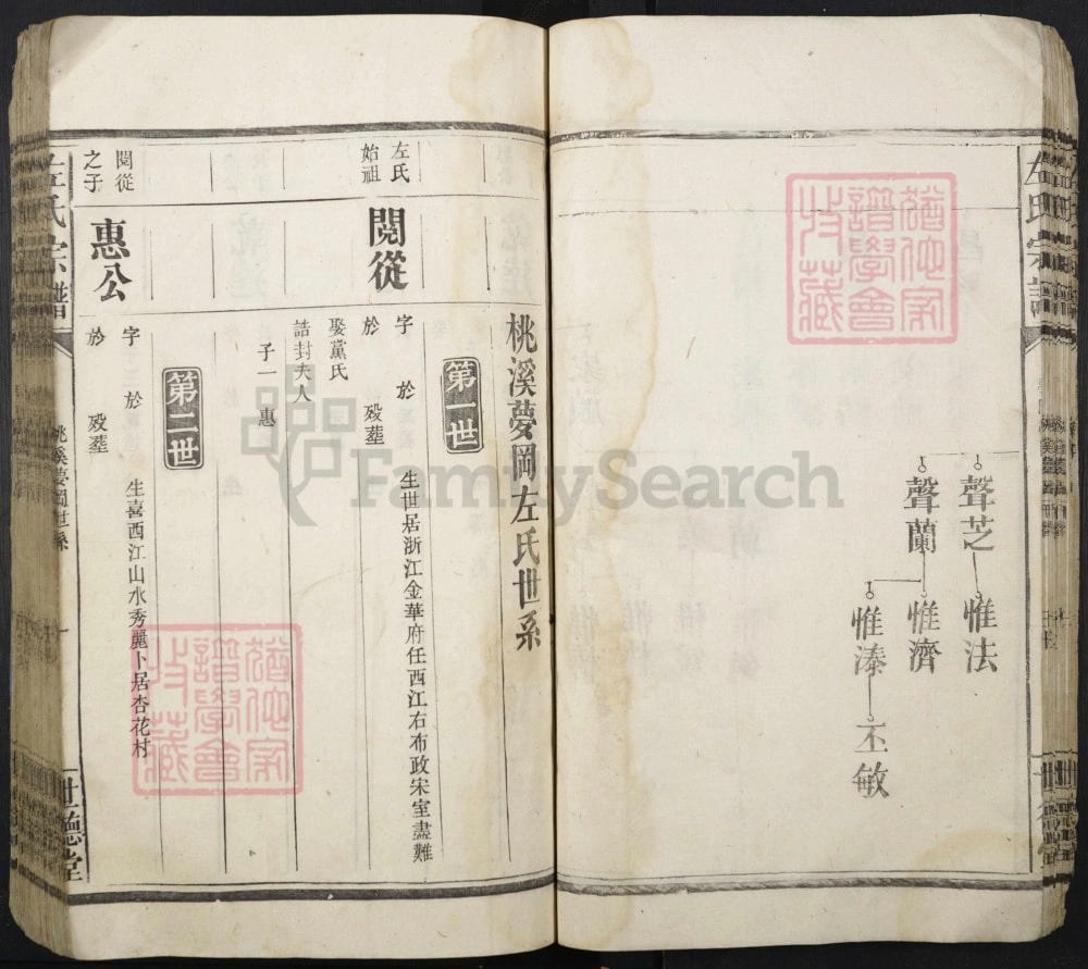 图片[4]-江西南昌桃溪泰和梦冈左氏重修族谱（世德堂）电子版PDF下载-中华家谱网