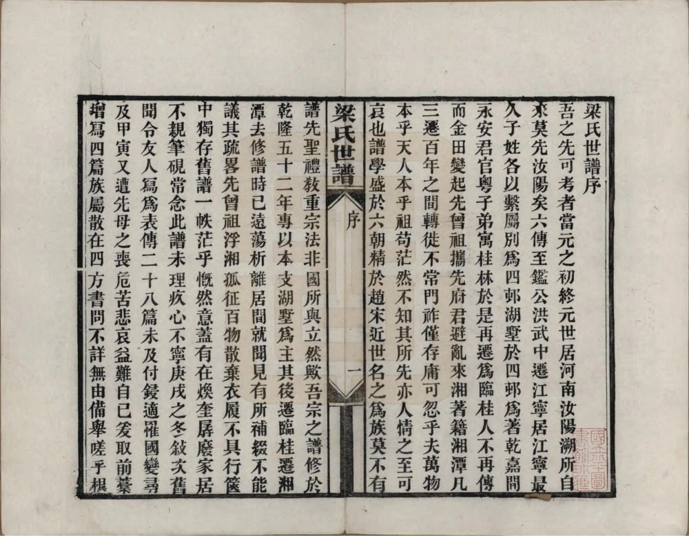 图片[2]-湖南湘潭梁氏世谱三十二篇（五橘堂）电子版PDF下载-中华家谱网