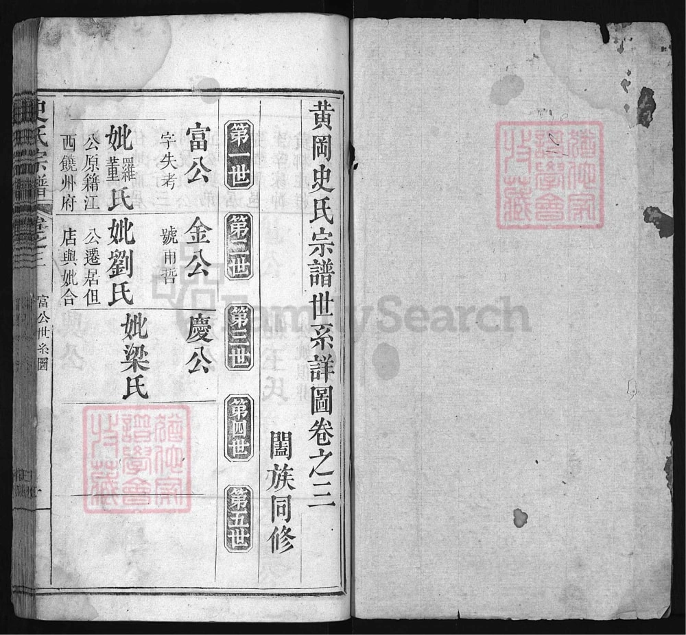 图片[5]-湖北黄冈史氏宗谱电子版PDF下载-中华家谱网