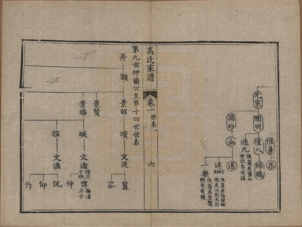 图片[8]-浙江海宁岩门高氏七修宗谱（报本堂）电子版PDF下载-中华家谱网