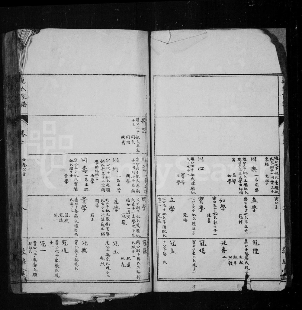 图片[8]-河南三门峡卢氏县莫氏家谱（敦睦堂）电子版PDF下载-中华家谱网