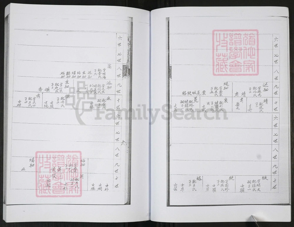 图片[7]-山东即墨孙唐庄于氏族谱电子版PDF下载-中华家谱网