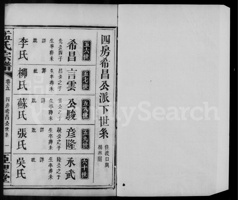 图片[6]-湖北仙桃沔阳孟氏宗谱（亚圣堂）电子版PDF下载-中华家谱网