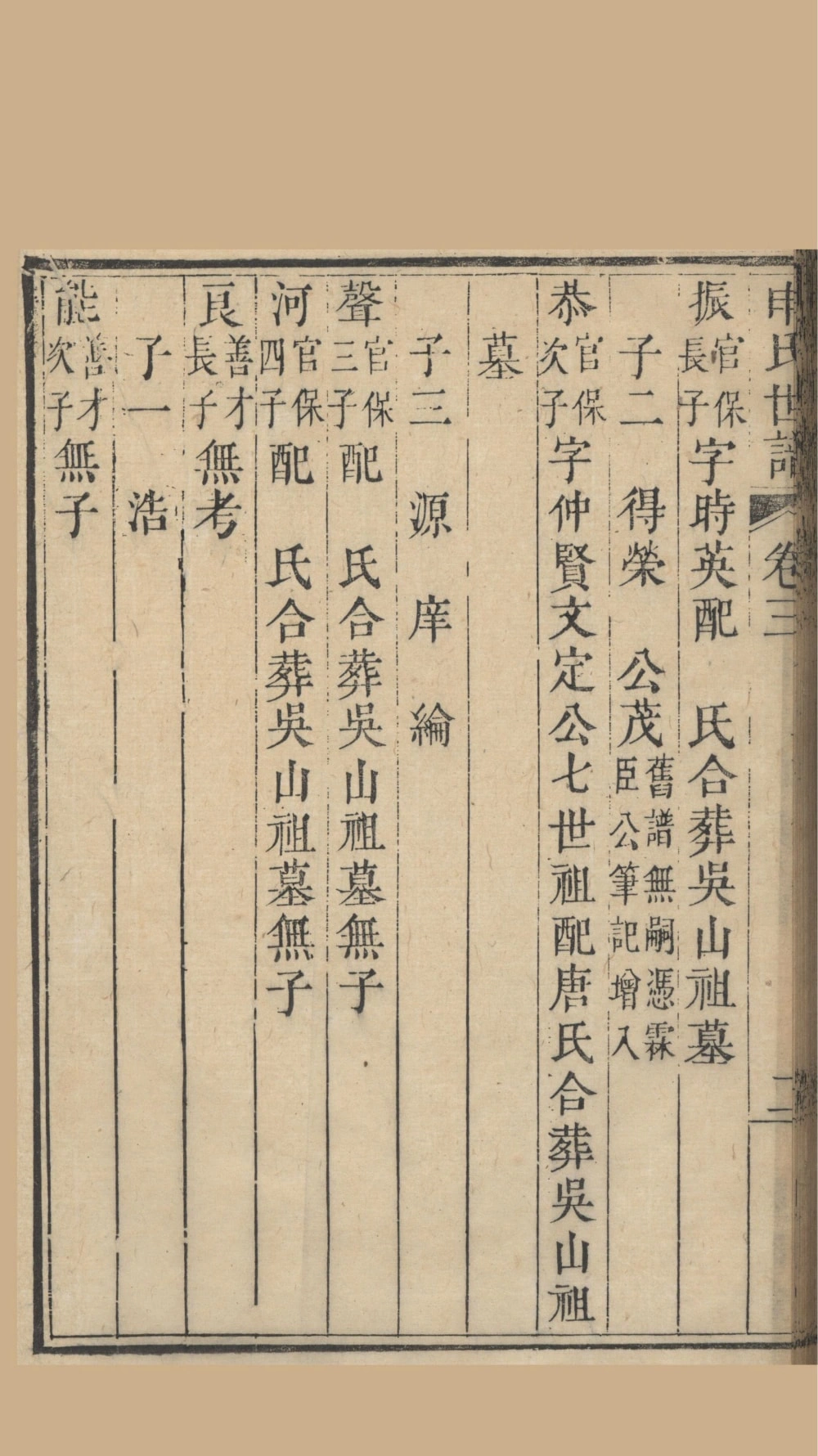 图片[7]-江苏苏州申氏世谱（赐闲堂）电子版PDF下载-中华家谱网