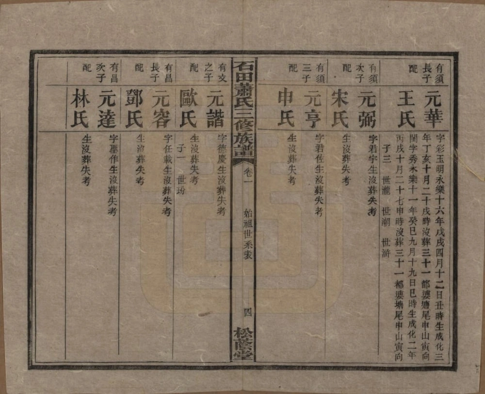 图片[8]-湖南湘乡石田萧(肖)氏三修族谱（松荫堂）电子版PDF下载-中华家谱网