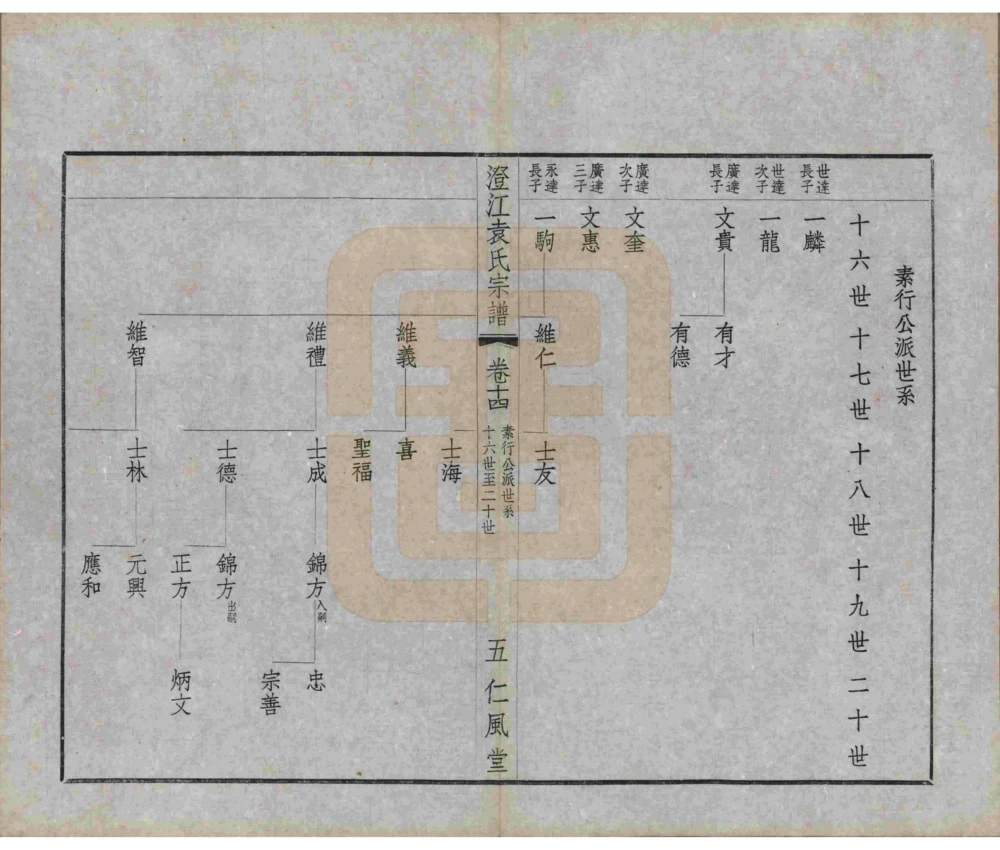 图片[8]-江苏江阴澄江袁氏宗谱（仁风堂）电子版PDF下载-中华家谱网