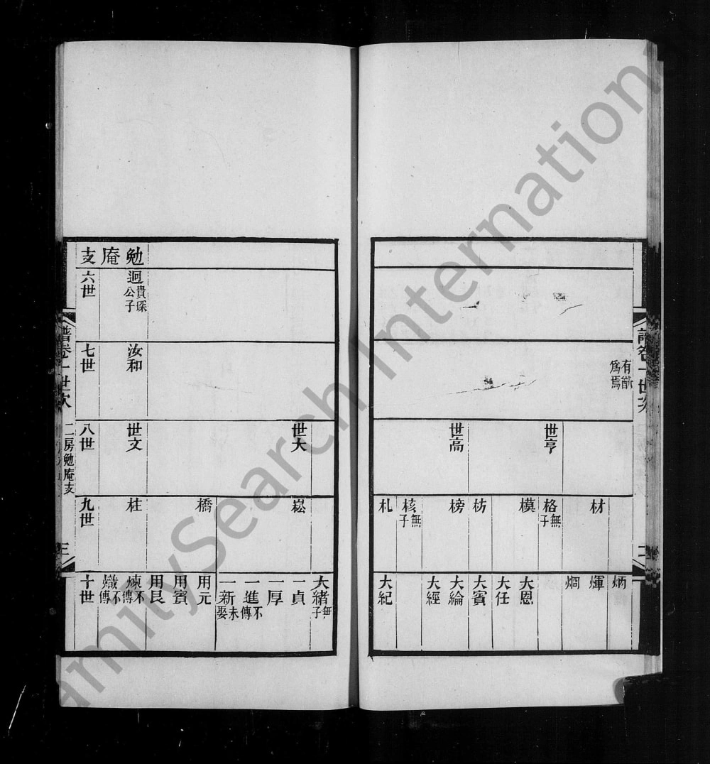 图片[6]-广东佛山南海学正黄氏家谱（保粹堂）电子版PDF下载-中华家谱网