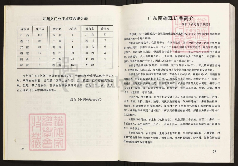 图片[6]-广西平南榄塘陈氏族谱电子版PDF下载-中华家谱网