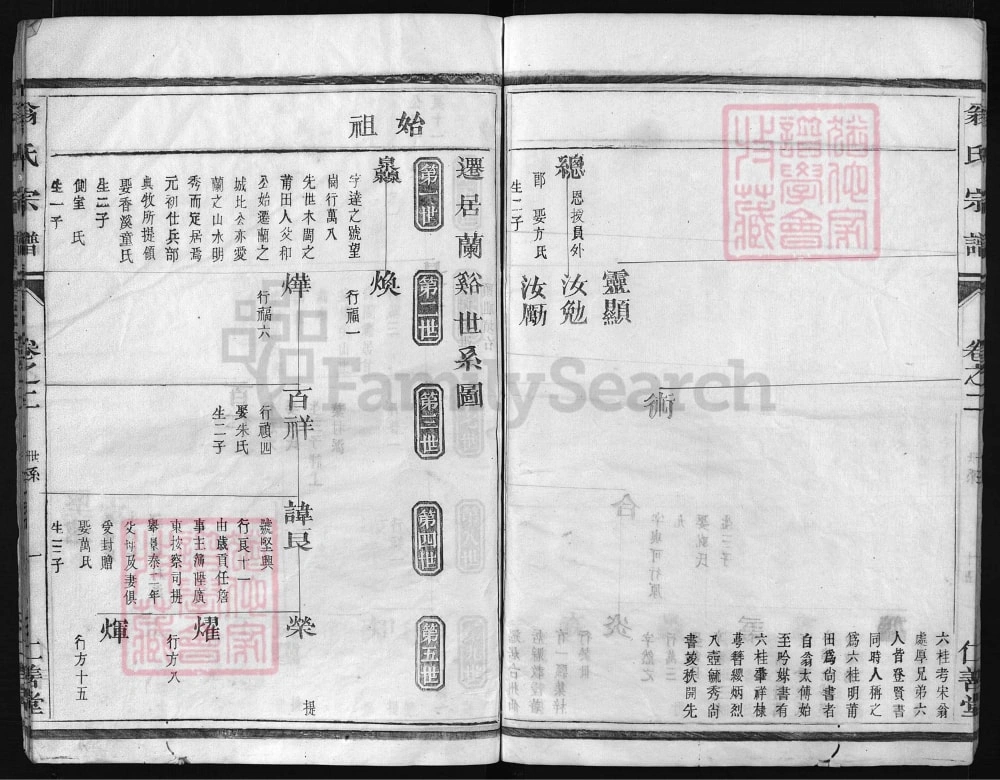 图片[5]-浙江兰溪尖山翁氏宗谱（仁善堂）电子版PDF下载-中华家谱网