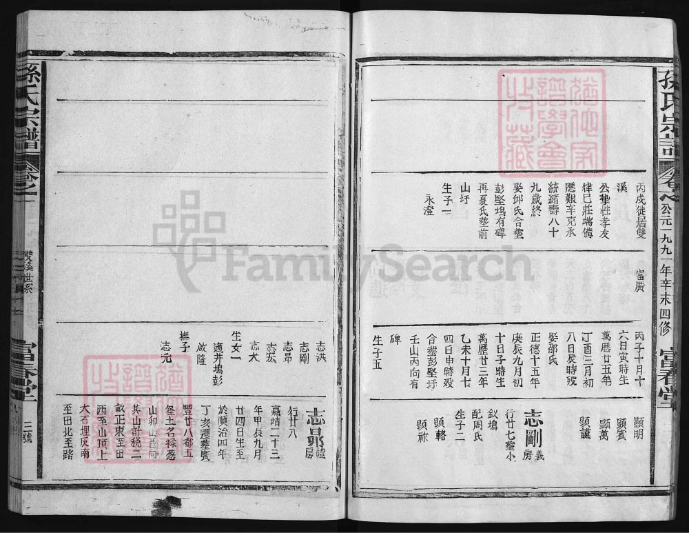 图片[7]-江西上饶双溪孙氏宗谱（富春堂）电子版PDF下载-中华家谱网